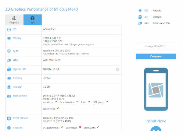 Infocus M640 with Dual Displays spotted on GeekBench