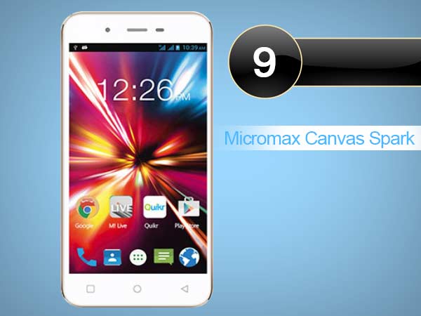 #9: Micromax Canvas Spark (9th in Top 10 Most Searched smartphones on Google)
