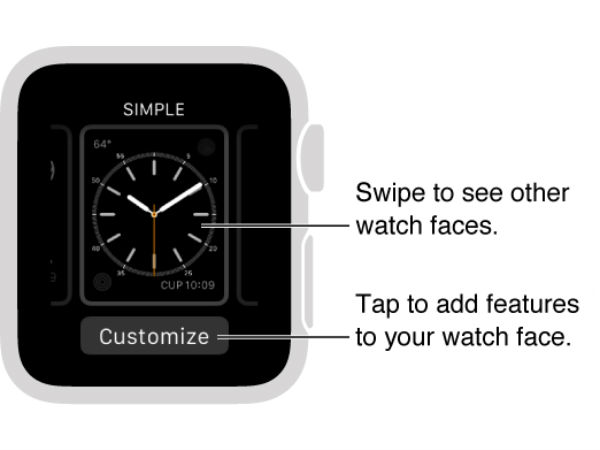 How to Choose and Customize Watch Face on Apple Watch!
