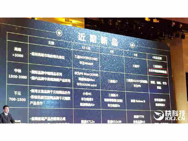 'iPhone 7c' with 4-inch Display to launch in April,