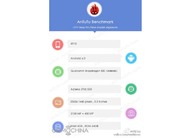 LeTV Max Pro with Snapdragon 820, 4GB RAM spotted in Antutu Benchmark