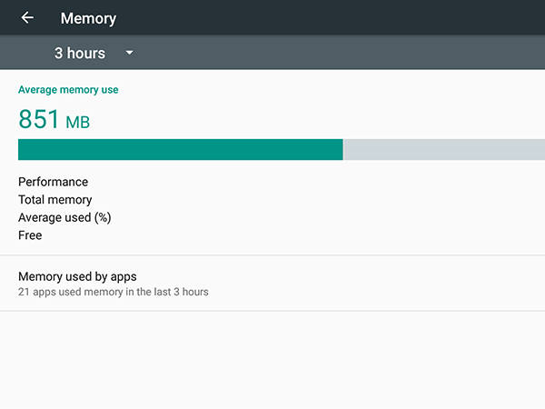 Monitor your device memory 