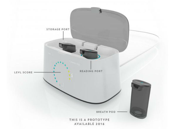 A breathalyzer that tells you are burning fat or not  