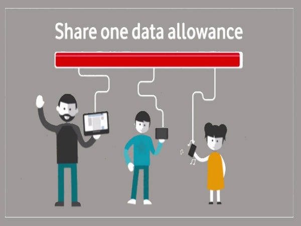 Consider a Family Plan