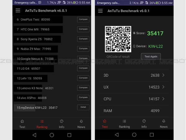 Honor 5X Review: A Great Smartphone In A Budget