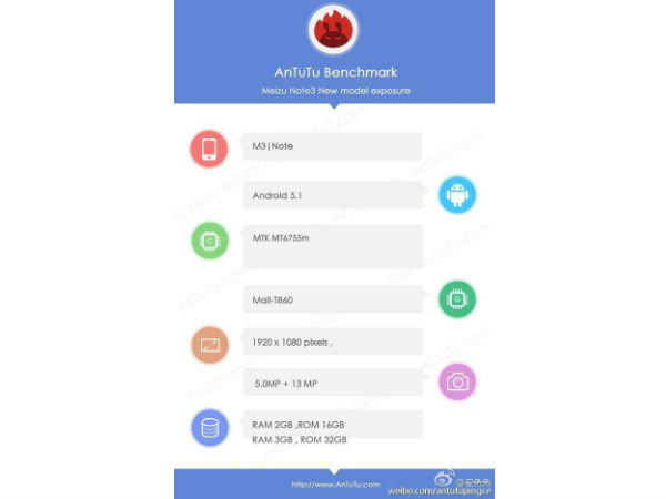 Meizu m3 Note Set To Launch On April 6: Specs, Features And Price