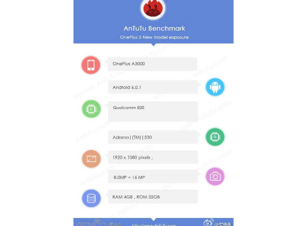 OnePlus 3: Rumored specs, features and leaks!