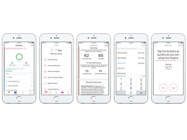 Apple Watch 38mm, 42mm variant receive Price Cuts; New Watch Bands
