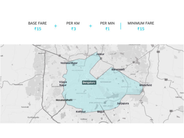 8 Things to Know Before You Book An UberMoto Ride in India!