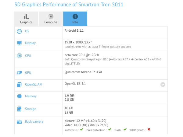 Xiaomi Mi 5, Samsung Smartphone And Smartron Planned For March 31