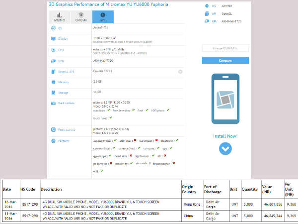 Yu YU6000 is the Yureka Plus successor you all had been waiting for! Yu YU6000 is the Yureka Plus successor you all had been waiting for!