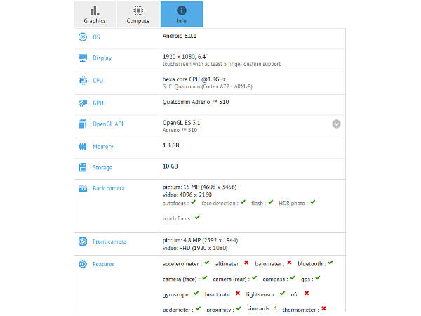 Xiaomi Max Smartphone Scheduled for May 10 Launch