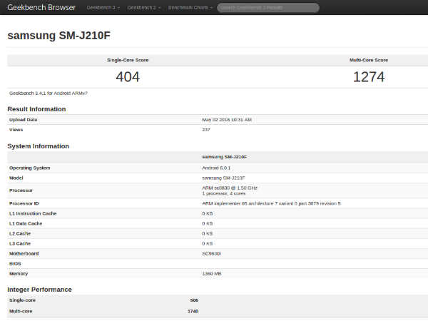 Samsung Galaxy J2 Exists: These Are 5 Assured Features Of The Phone 