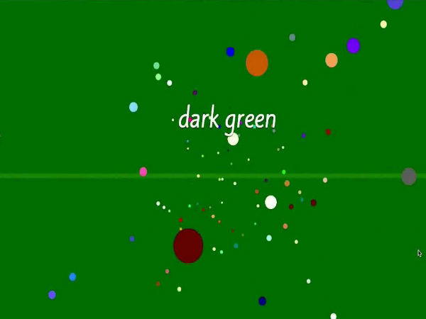 Google Chrome Experiment #9