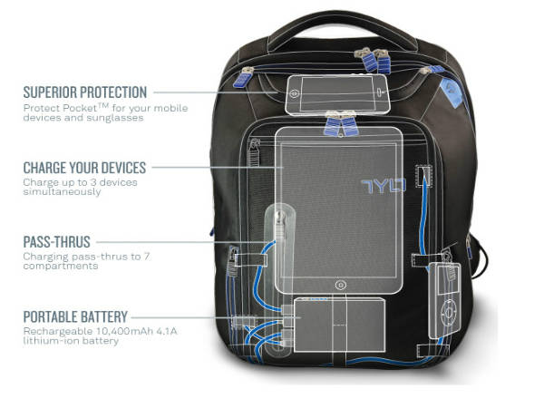 The backpack charger