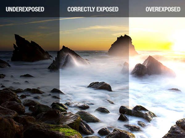 4 ways shutter speed settings can ruin your photographs