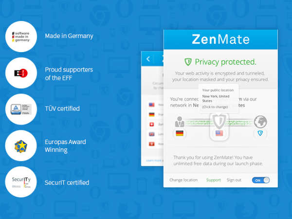 5 Best VPN for Chrome Users