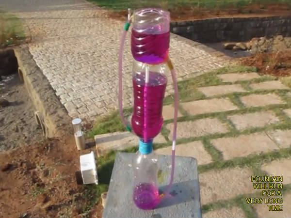 An ancient Heron’s fountain