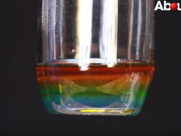 Rainbow in a glass