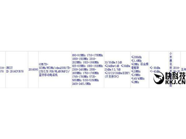 Another Xiaomi Leak: Dual Camera Samples, Redmi Pro Variant LEAKED