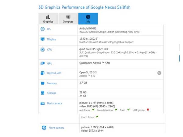 Nexus Sailfish Spotted on GFXBench