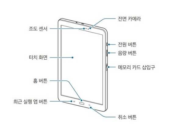 Samsung is reportedly working on a Galaxy Tab A 10.1 with S Pen