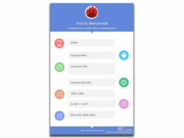 Powered with Snapdragon 820