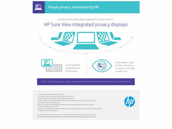 HP Unveils World's First NoteBooks with Integrated Privacy Screens!! HP Unveils World's First NoteBooks with Integrated Privacy Screens!!