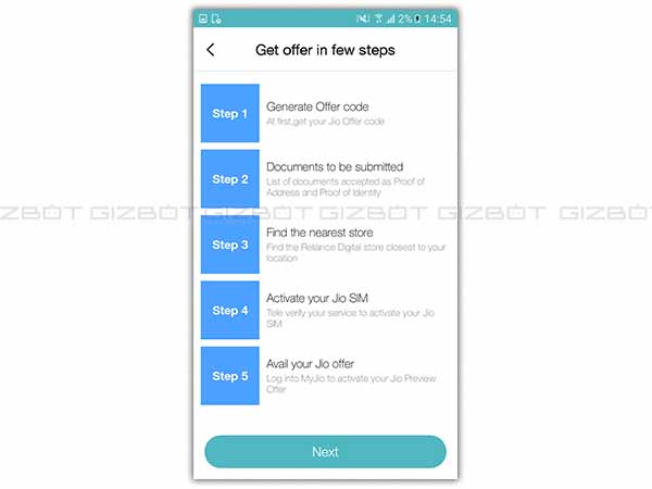 Head Over to Reliance Digital Store