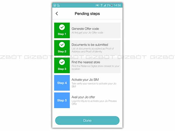 Carry Your KYC Documents