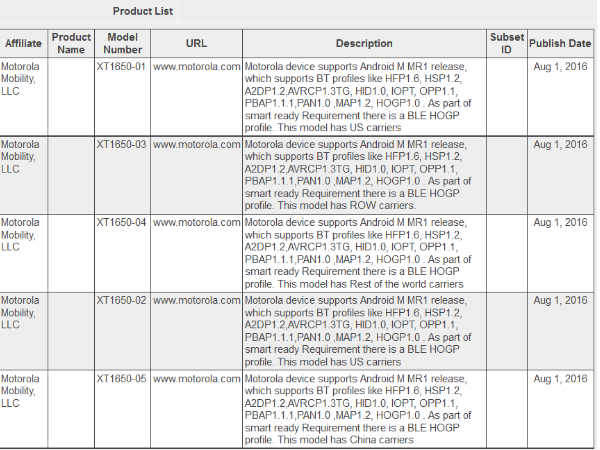 Motorola Moto Z Play passes through TENAA: Top 7 Rumored Specs Motorola Moto Z Play passes through TENAA: Top 7 Rumored Specs