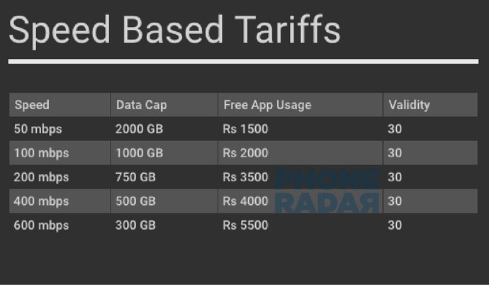 A Day Pack is Also Available