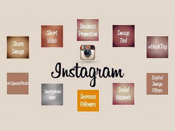 The Shift in Business Promotion