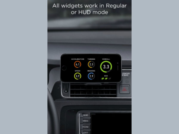 HUD Widgets