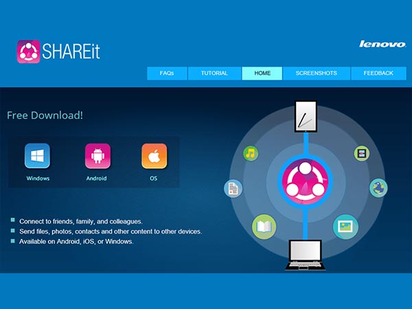 Shareit