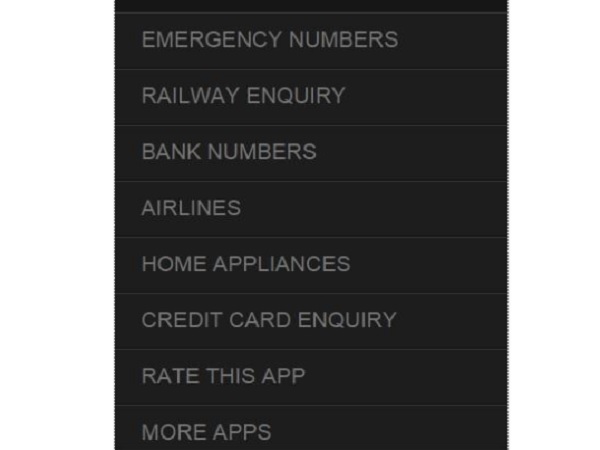 Emergency Numbers India