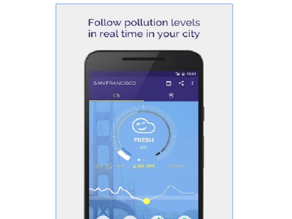 Plume Air Report