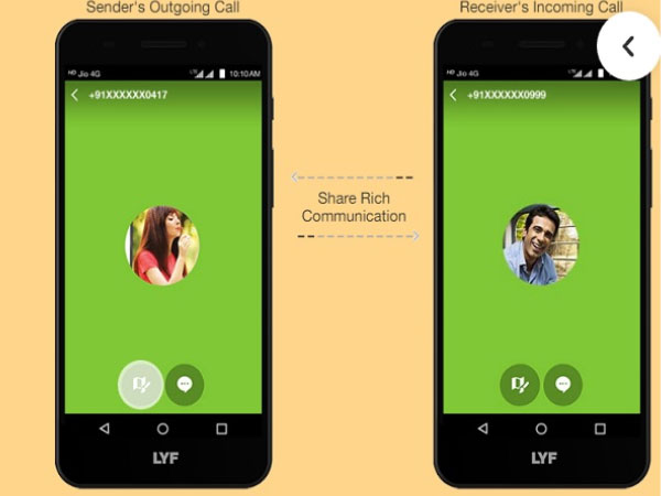 Should you buy the latest Reliance Lyf F1 smartphone?