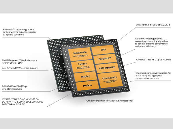 Verizon Wireless Launches LG Stylo 2 V, MediaTek-Powered Smartphone