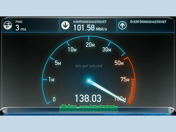 Conducting Proper Speedtest
