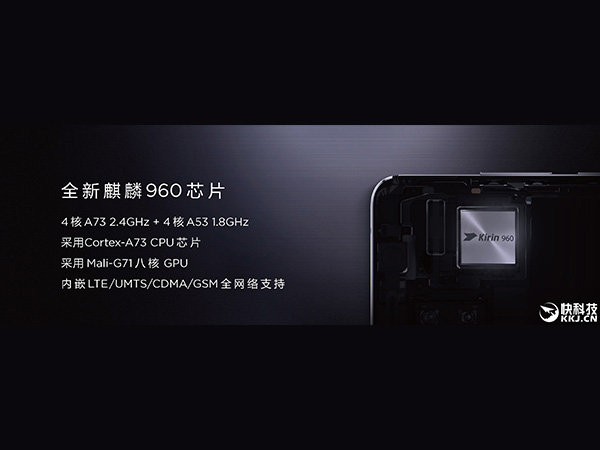 Huawei Kirin 960 Chipset