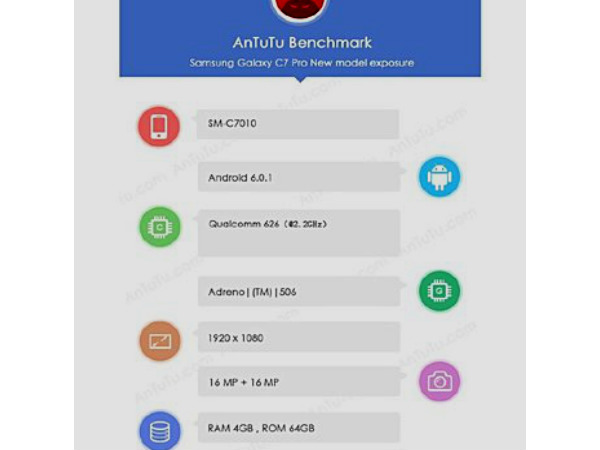 Samsung Galaxy C7 Pro Spotted on Antutu Benchmark 