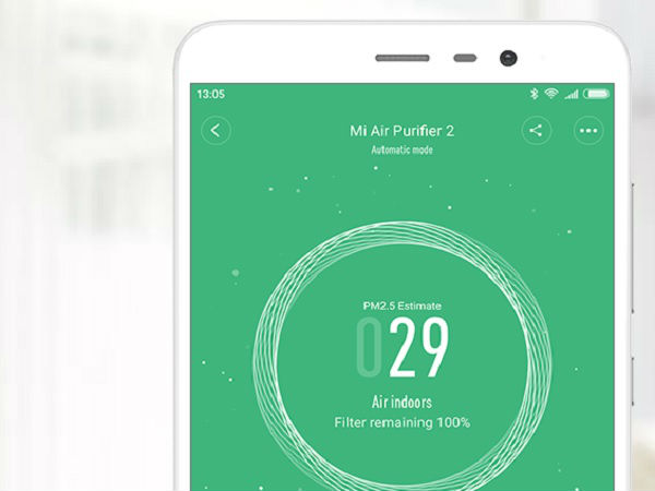 Xiaomi Mi Air Purifier Pro: 5 Features that you should check out