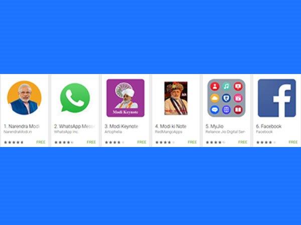 Narendra Modi Apps Get More Searches and Downloads on App Stores