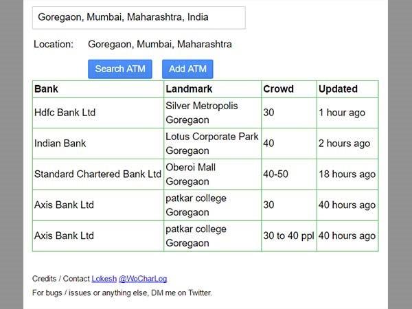 Quick Trick To Spot Nearby ATMs With Cash and Shorter Queues