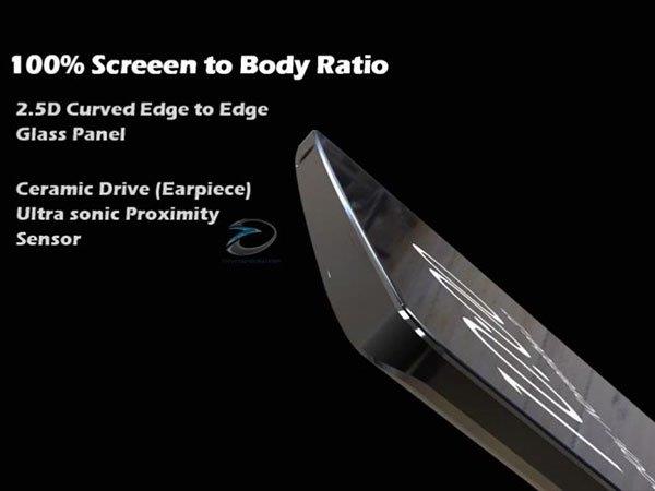 100% Screen-to-Body Ratio 