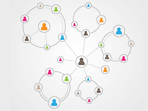 Privacy will be Maintained