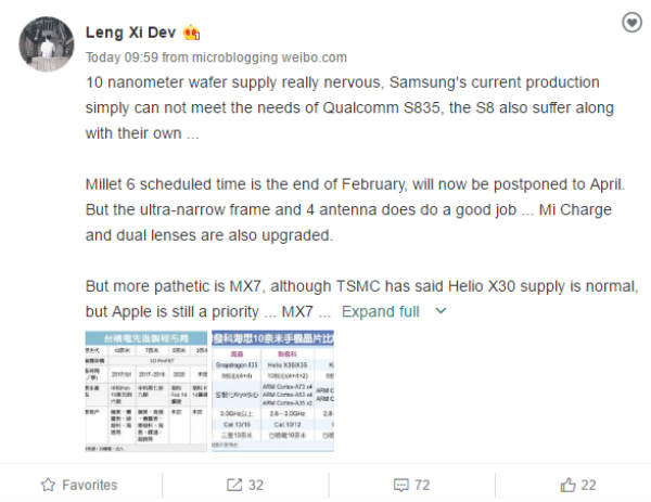 Complete Specifications of Xiaomi Mi 6 Leak Ahead of Launch Complete Specifications of Xiaomi Mi 6 Leak Ahead of Launch