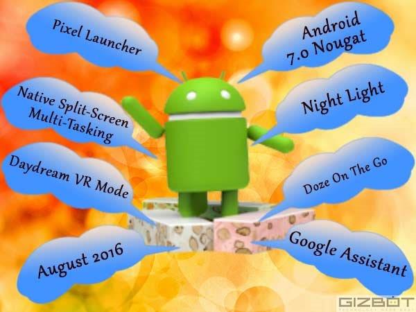 Android 7.0 Nougat