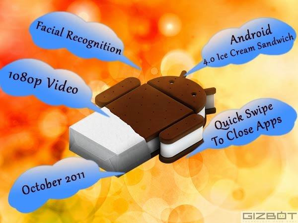 Android 4.0 Ice Cream Sandwich